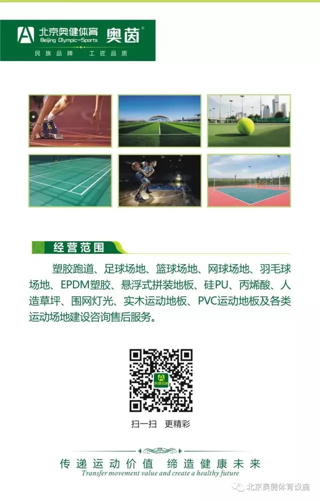哪里可以找到提高篮球自信的课程_1